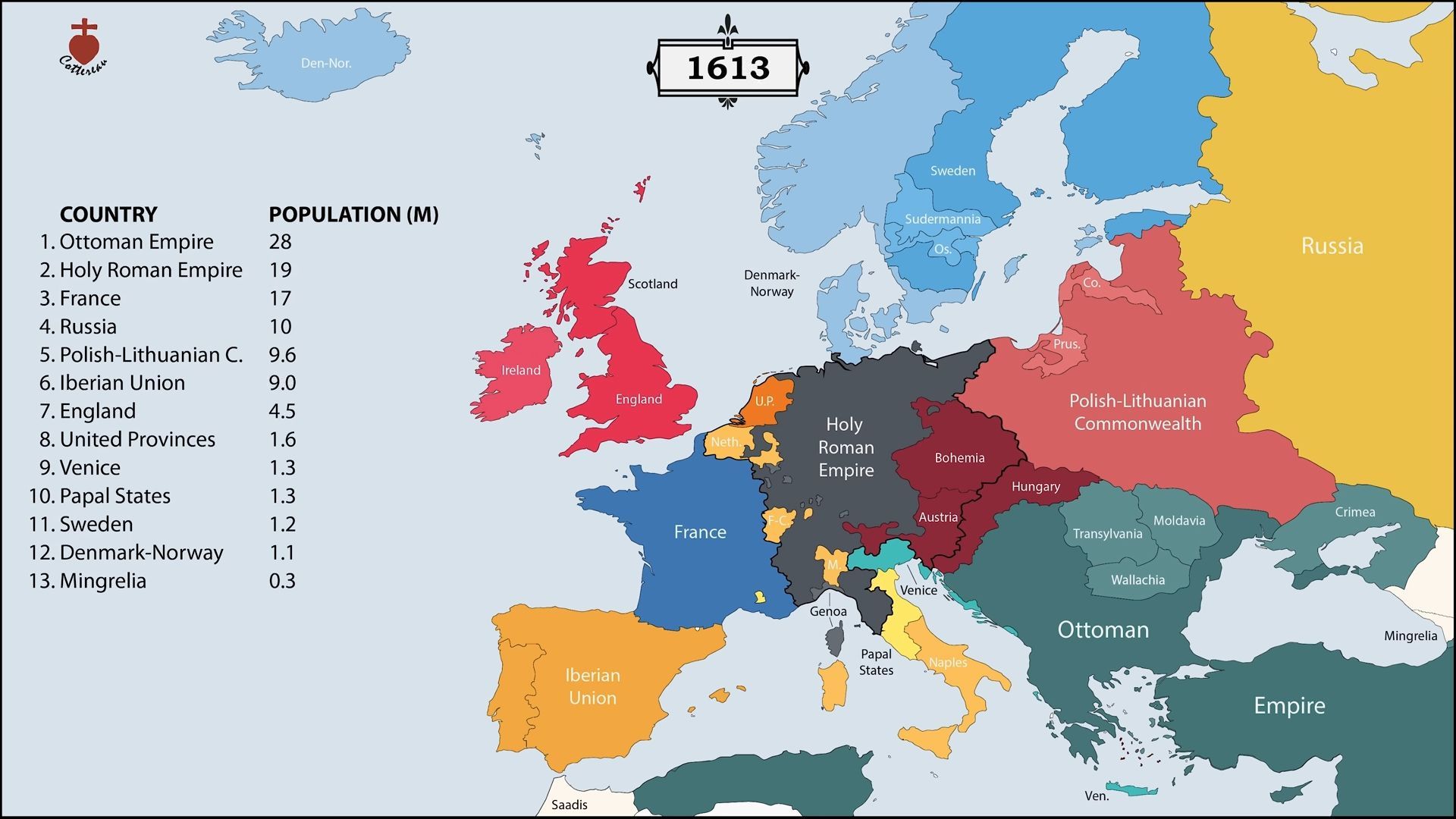 Historia Europy Na Mapie Rok Po Roku Video Portal Historyczny